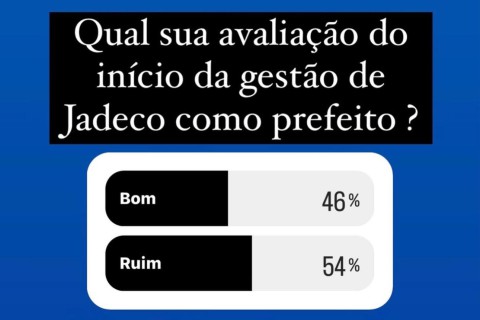 OS PRIMEIRAS MESES DA GESTÃO DE JADECO EM APICUM-AÇU: ENTRE CRÍTICAS E EXPECTATIVAS.